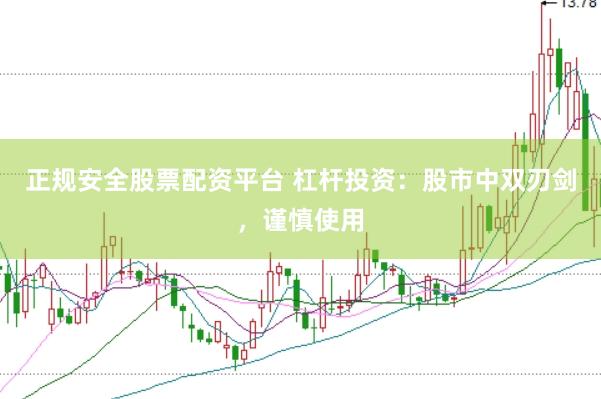 正规安全股票配资平台 杠杆投资：股市中双刃剑，谨慎使用