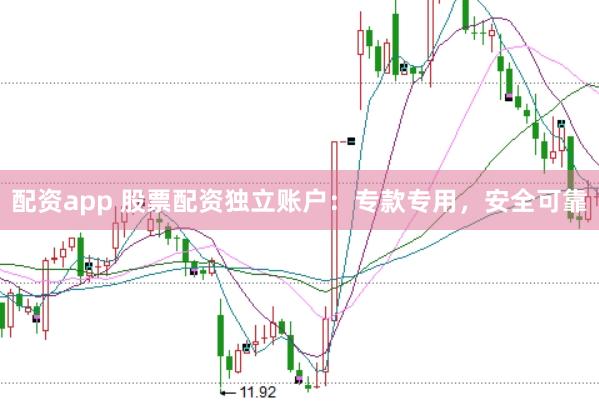 配资app 股票配资独立账户：专款专用，安全可靠