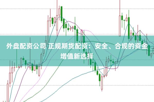 外盘配资公司 正规期货配资：安全、合规的资金增值新选择