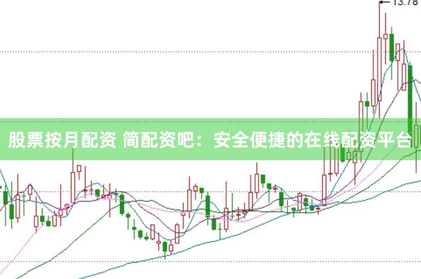 股票按月配资 简配资吧：安全便捷的在线配资平台