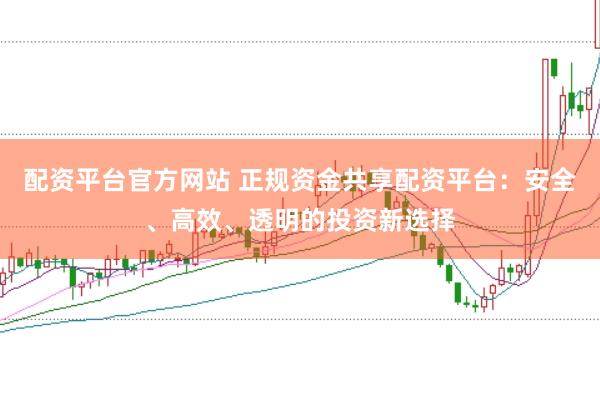 配资平台官方网站 正规资金共享配资平台：安全、高效、透明的投资新选择