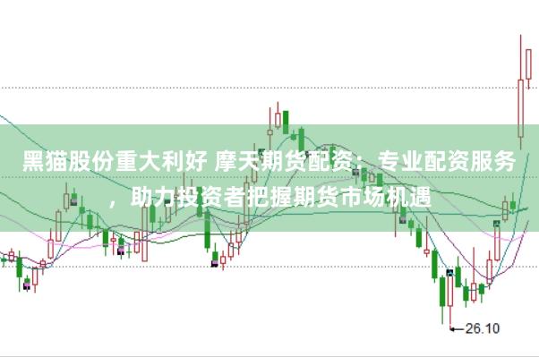 黑猫股份重大利好 摩天期货配资：专业配资服务，助力投资者把握期货市场机遇