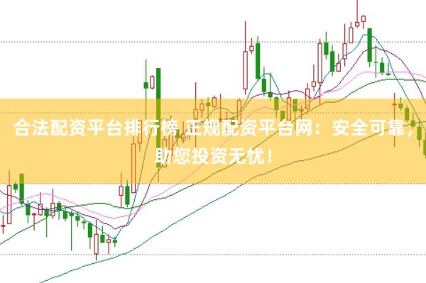 合法配资平台排行榜 正规配资平台网：安全可靠，助您投资无忧！