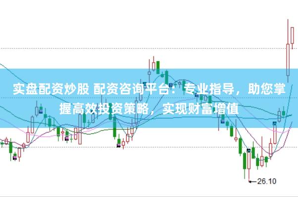 实盘配资炒股 配资咨询平台：专业指导，助您掌握高效投资策略，实现财富增值