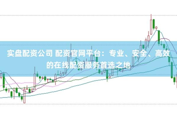 实盘配资公司 配资官网平台：专业、安全、高效的在线配资服务首选之地