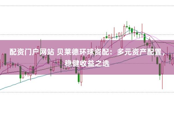 配资门户网站 贝莱德环球资配：多元资产配置，稳健收益之选