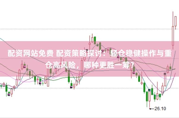配资网站免费 配资策略探讨：轻仓稳健操作与重仓高风险，哪种更胜一筹？
