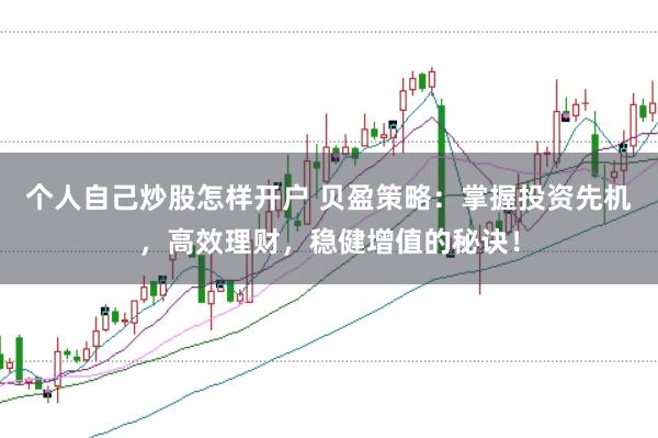 个人自己炒股怎样开户 贝盈策略：掌握投资先机，高效理财，稳健增值的秘诀！