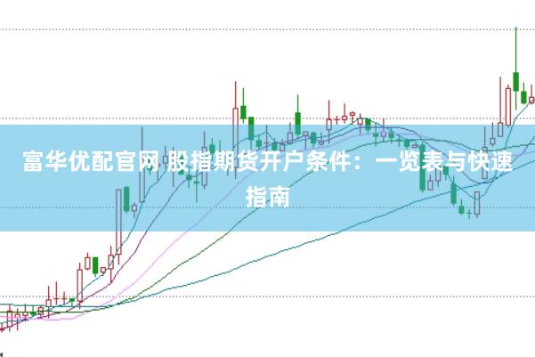 富华优配官网 股指期货开户条件：一览表与快速指南