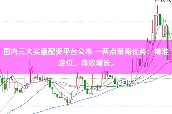 国内三大实盘配资平台公布 一两点策略优势：精准定位，高效增长。
