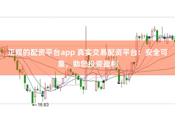 正规的配资平台app 真实交易配资平台：安全可靠，助您投资盈利