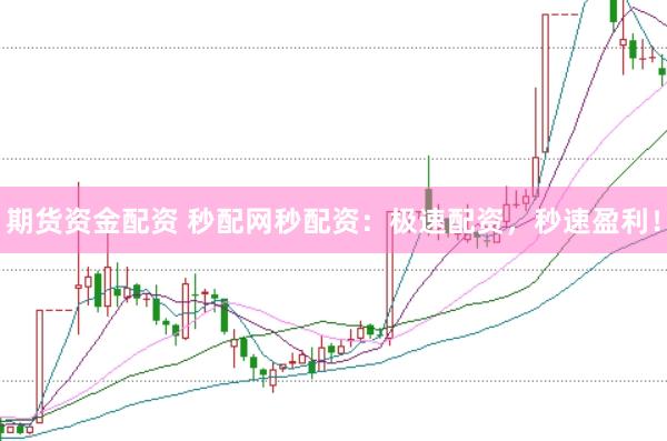 期货资金配资 秒配网秒配资：极速配资，秒速盈利！