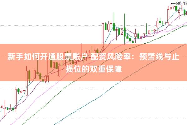 新手如何开通股票账户 配资风险率：预警线与止损位的双重保障