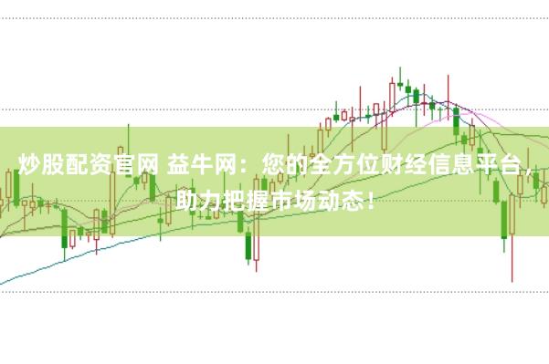 炒股配资官网 益牛网：您的全方位财经信息平台，助力把握市场动态！