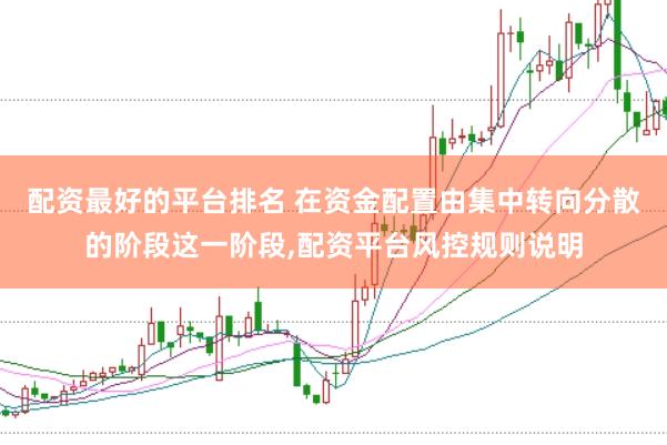 配资最好的平台排名 在资金配置由集中转向分散的阶段这一阶段，配资平台风控规则说明
