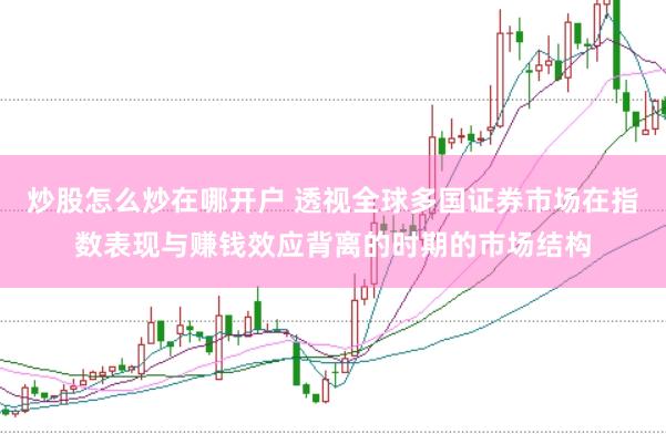 炒股怎么炒在哪开户 透视全球多国证券市场在指数表现与赚钱效应背离的时期的市场结构